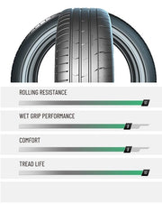 TESLA MODEL Y TYRE EV NEOSPORT LOW NOISE LONG RANGE HIGH PERFORMANCE. 2020-2024