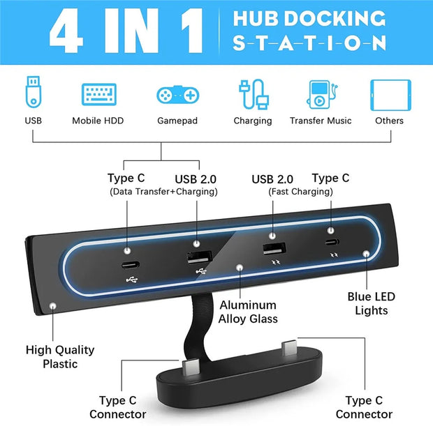 Tesla Model Y 3 USB Hub 4 in 1 USB Console Charger PD Fast Charge Port 2021-2023