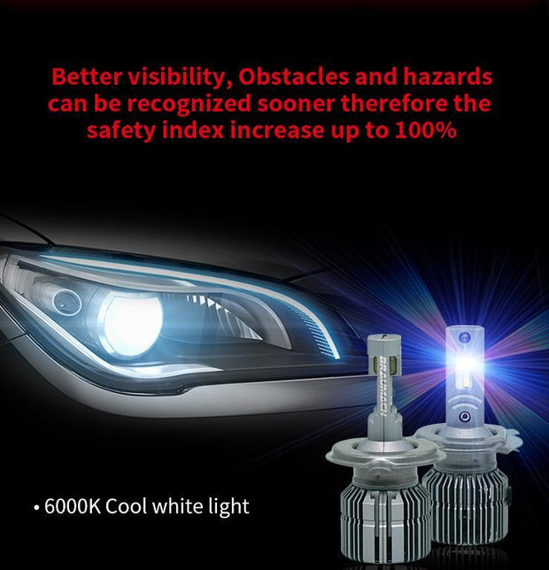 braumach-6000k-led-headlight-bulbs-globes-h4-for-audi-90-e-sedan-1990-1991-2250