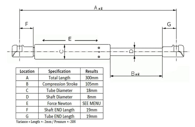 CANOPY GAS STRUTS 300mm - 200N - ADJUSTABLE - FLEXIGLASS - ARB - TOURERTOP - TJM (PAIR) BRAUMACH Auto Parts & Accessories 