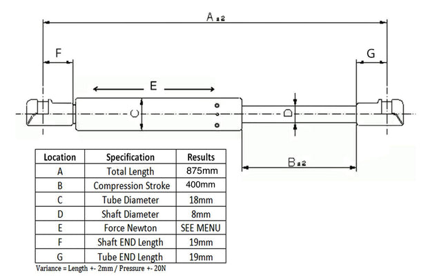 GAS STRUTS 875mm - PRESSURE RELEASE 900N - ADJUSTABLE - CARAVAN - TRAILER - TOOLBOX - (PAIR) BRAUMACH Auto Parts & Accessories 